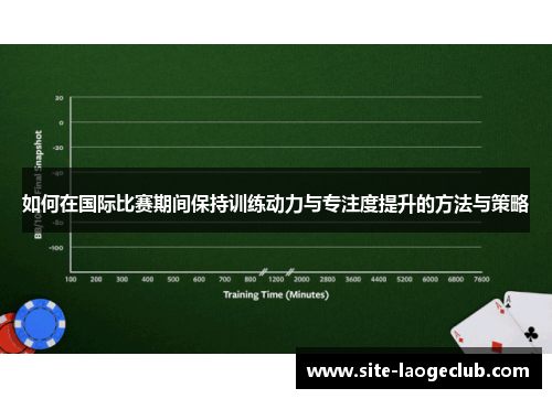 如何在国际比赛期间保持训练动力与专注度提升的方法与策略