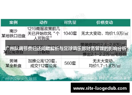 广州队调节费归还问题解析与足球俱乐部财务管理的影响分析