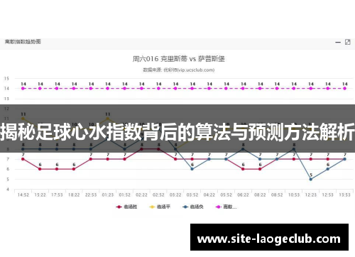 揭秘足球心水指数背后的算法与预测方法解析