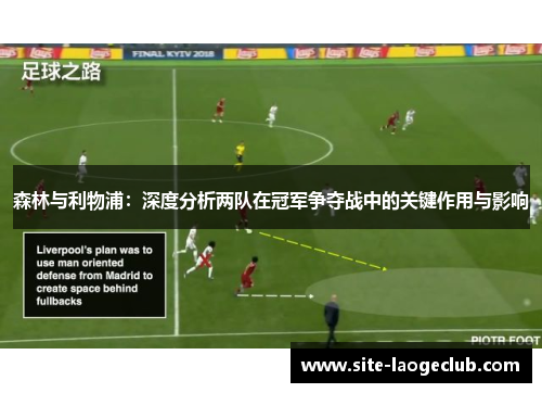 森林与利物浦：深度分析两队在冠军争夺战中的关键作用与影响