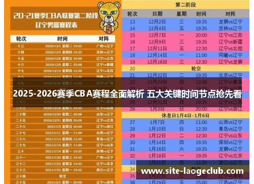 2025-2026赛季CBA赛程全面解析 五大关键时间节点抢先看