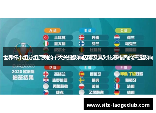 世界杯小组分组原则的十大关键影响因素及其对比赛格局的深远影响