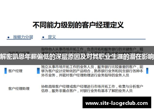 解密凯恩年薪偏低的深层原因及对其职业生涯的潜在影响