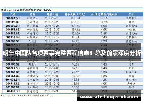明年中国队各项赛事完整赛程信息汇总及前景深度分析