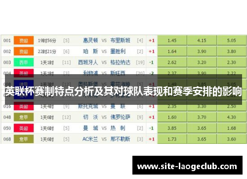 英联杯赛制特点分析及其对球队表现和赛季安排的影响