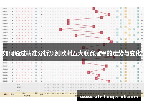 如何通过精准分析预测欧洲五大联赛冠军的走势与变化