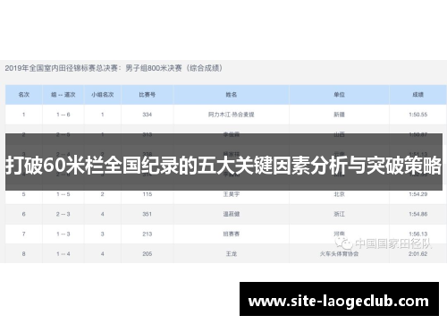 打破60米栏全国纪录的五大关键因素分析与突破策略 打破60米栏全国纪录的五大关键因素分析与突破策略