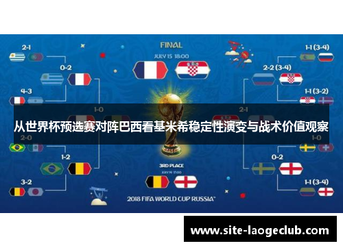 从世界杯预选赛对阵巴西看基米希稳定性演变与战术价值观察 从世界杯预选赛对阵巴西看基米希稳定性演变与战术价值观察