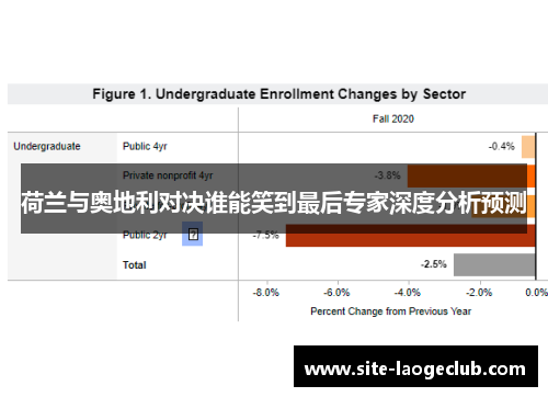荷兰与奥地利对决谁能笑到最后专家深度分析预测
